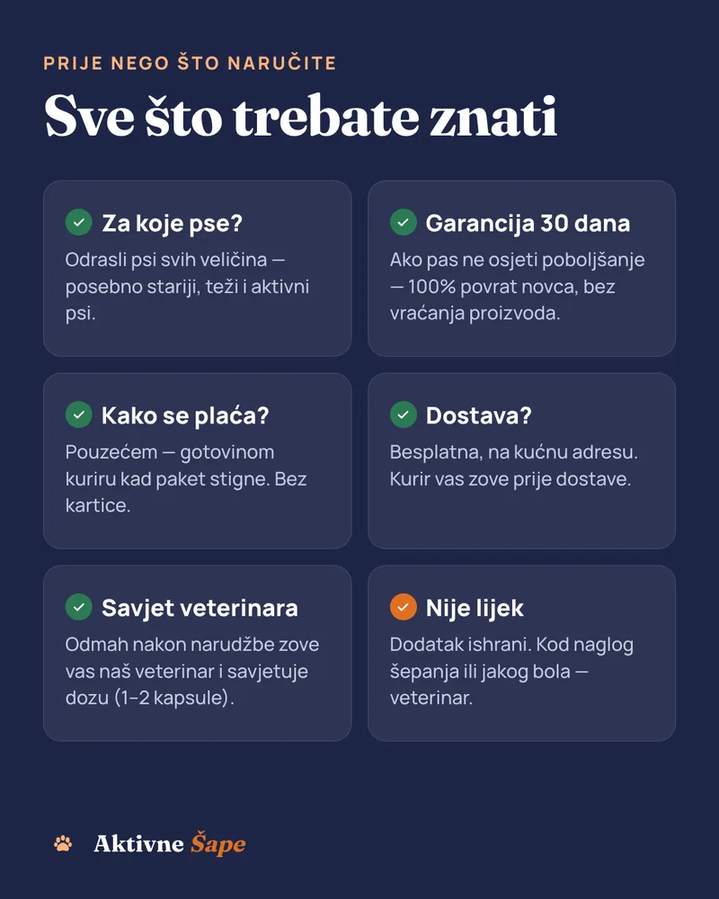 Prije narudžbe: za koje pse, kada razlika, plaćanje pouzećem, besplatna dostava, nije lijek