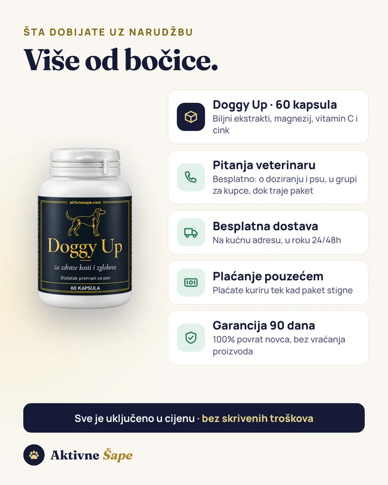 Šta dobijate uz narudžbu: Doggy Up 60 kapsula, pitanja veterinaru, besplatna dostava 24/48h, plaćanje pouzećem, garancija 90 dana